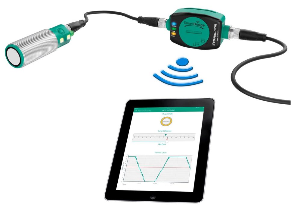 Sensor Technology 4.0: Gerenciamento de sensores em linha com SmartBridge